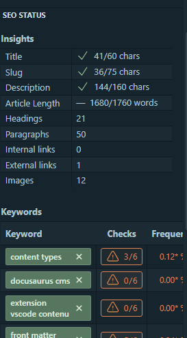 Front Matter CMS SEO counter flagging a description that is too long