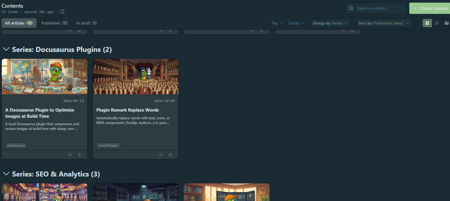 The dashboard grouped by series: each series with its articles